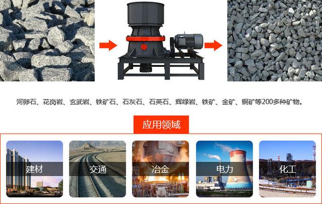 哪些破碎机更靠谱?这款破碎机,专家很推荐!