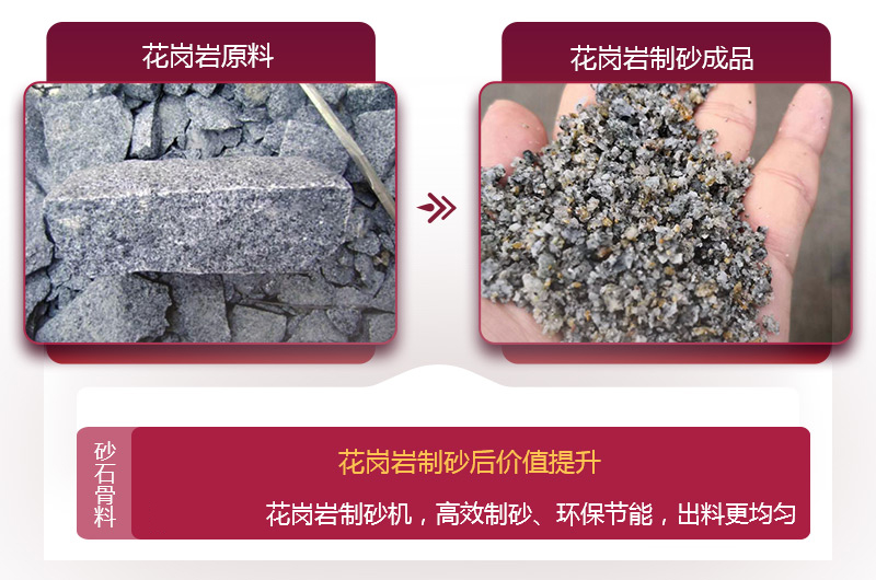 制砂生产线如何选择合适的德赢vwin8868官网